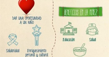 Una Navidad más solidaria bio
