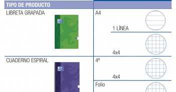 Un cuaderno para cada etapa escolar: 5ºy 6º primaria, ESO,Bachillerato y Universidad primaria