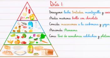 El cuaderno de la alimentación saludable cuaderno-alimentacion copia