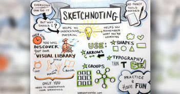 Sketchnote, dibujando apuntes sketchnoting