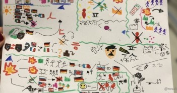 Visual Thinking, dibujos para aprender chuletas-examen-visual-thinking-4-702x336