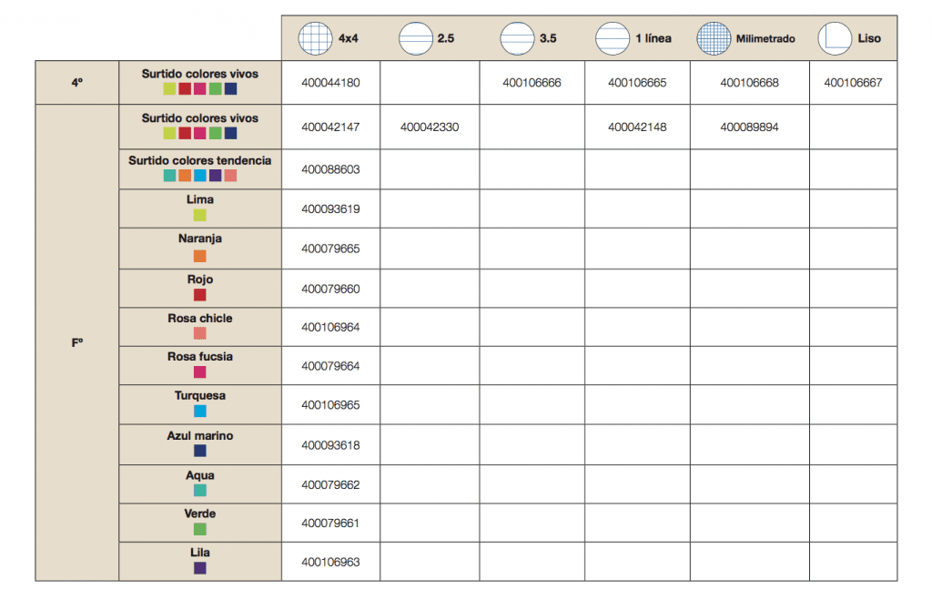 cuadernos-espiral-colores