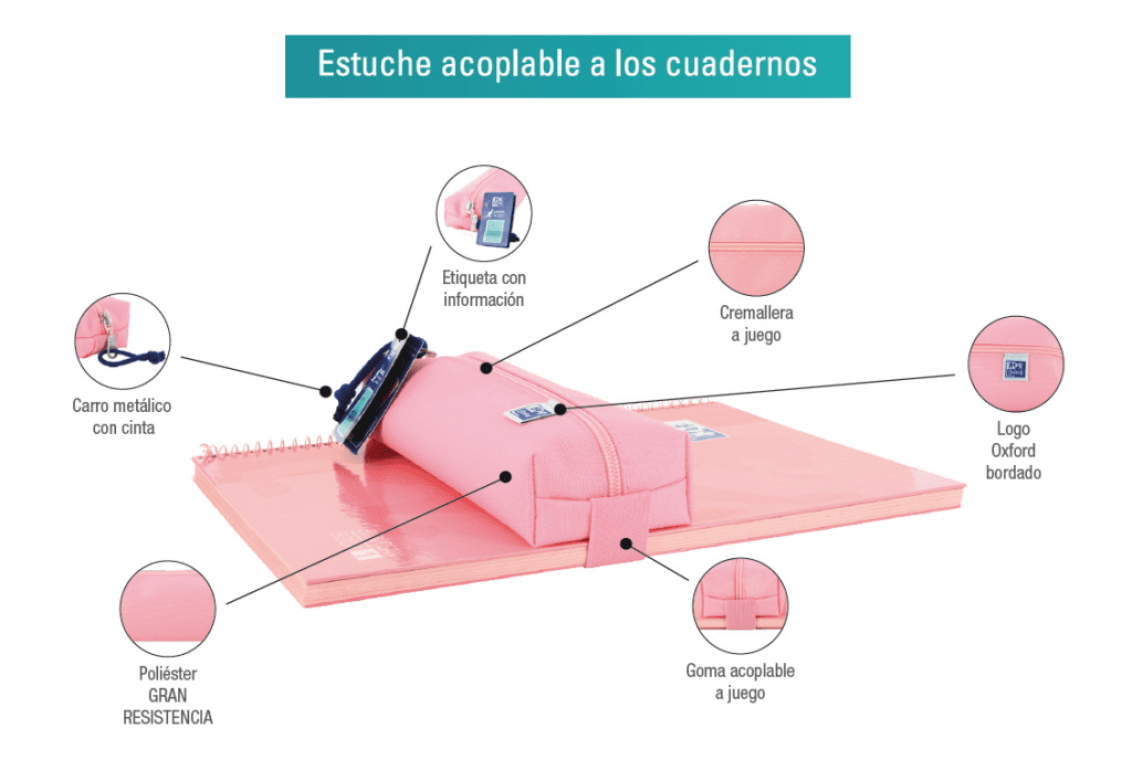 características-estuches-oxford-goma