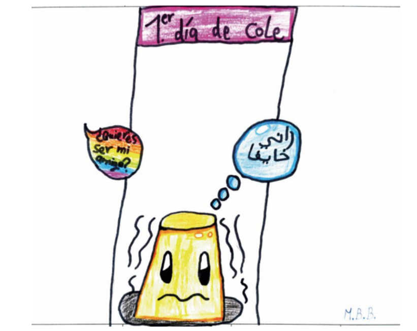 2º Ciclo de Educación Primaria (3º y 4º)COLEGIO: CEIP Andrés ManjónPOBLACIÓN: ZaragozaPROVINCIA: Zaragoza