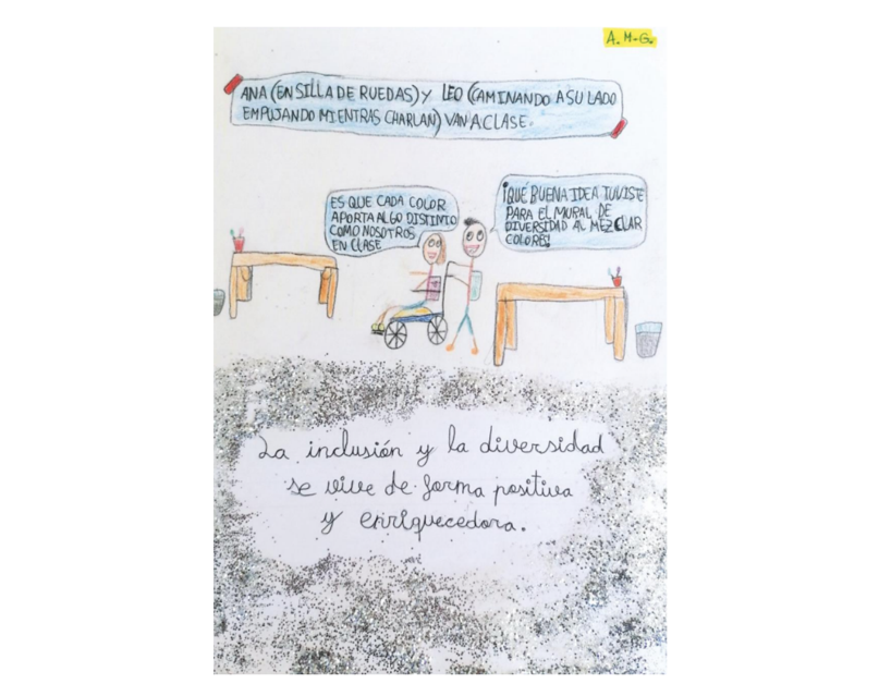 3º Ciclo de Educación Primaria (5º y 6º)COLEGIO: CEIP Rbias del Sil (CRA Páramo del Sil)POBLACIÓN: Palacios del SilPROVINCIA: León