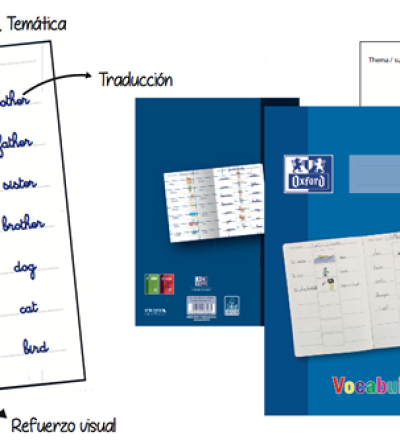 cuaderno-vocabulario-visual